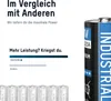 ANSMANN Lithium Batterie CR123A 3V, 10 Stück, Produktbild-Vorschau 3