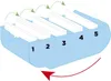 Exacompta BunnyBox, A8, 74 x 105 mm, Türkis, 195 mm, 100 Produktbild-Vorschau 7