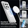 Voor Xiaomi Redmi Note 15 5G / 4G: Candy-design, magsafe, Productafbeelding-voorbeeld 2