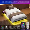 YITAHOME Tête de lit LED avec station de charge USB-C, Voir les images du produit 5