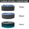 BRAST Entkalkungsset für MSpa Whirlpools der Comfort-Serie Produktbild-Vorschau 6