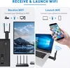 An informational collage showing how a device can be used to receive and launch WiFi. Produktbild-Vorschau