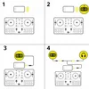 A four-panel diagram illustrating the setup and connection of a DJ controller with a smartphone and headphones. Anteprima dell’immagine prodotto