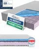 AM Qualitätsmatratzen | Premium Gelschaum-Matratze 90x200 Produktbild-Vorschau 1