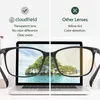 Blaufilter Brille Cloudfield - Bildschirmbrille fuer Damen Produktbild-Vorschau 5