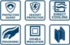 A collage of six icons representing product features. Produktbild-Vorschau