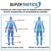Superthotics® Einlegesohlen Herren Größe 39-41, Produktbild-Vorschau 5