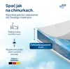 AM Qualitätsmatratzen | Premium Gel Foam Topper | 180x200 Podgląd zdjęcia produktu 3