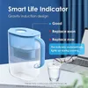 Dzbanek filtrujący wodę Waterdrop WD-PT-07 Lucid z filtrem Podgląd zdjęcia produktu 3