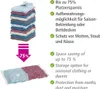 WENKO 2er Set Vakuum Aufbewahrungs System 90x55 cm Kleider Produktbild-Vorschau 4