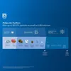 Filtro antiallergico Philips NanoProtect per purificatore Anteprima dell’immagine prodotto 6