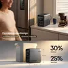 Anker SOLIX S2000 Powerstation 2000 Wh, 1500 W, Produktbild-Vorschau 6