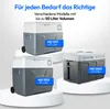 Three portable coolers are displayed on white pedestals against a light gray and white background. Text overlays indicate model numbers and capacities. Produktbild-Vorschau