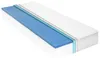 vidaXL Matratze 160 x 200 cm Viskoelastischer Memory-Schaum Produktbild-Vorschau 7