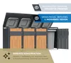 Westmann Varius 4 kovový odpadkový kôš 4er 4x240 L vzhľad Náhľad obrázku produktu 4