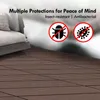 CCLIFE WPC Terrassendielen, Balkon Boden, Terrassenfliesen, Produktbild-Vorschau 6