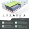 A cross-section of a mattress showing its different layers and features, with accompanying icons and text descriptions. Produktbild-Vorschau
