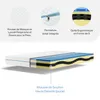 A collage showing different features of a mattress with a cross-section of the mattress at the bottom. Voir les images du produit