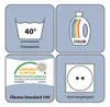 A collage of four icons related to textile care and certification. Produktbild-Vorschau