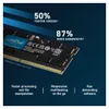 Crucial DIMM 16 GB DDR5-5600, Arbeitsspeicher Produktbild-Vorschau 15