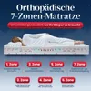 viscoelastische 7 Zonen Kombikern Visco / Produktbild-Vorschau 2