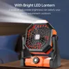 Tragbarer Outdoor-Camping-Ventilator fuer Zelte, stufenlos Produktbild-Vorschau 6