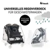 A marketing image showing two twin strollers covered by transparent rain covers, with rain clouds and drops depicted in the background. Anteprima dell’immagine prodotto