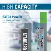 A marketing image showing two batteries, one labeled 'STANDARD' and the other 'ANSMANN DIGITAL 2850 min. 2650mAh', with a bar graph indicating 'HIGH CAPACITY' and 'EXTRA POWER'. Produktbild-Vorschau