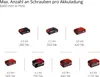 EINHELL Professional Akku-Bohrschrauber TP-CD 18/80 Li Produktbild-Vorschau 9