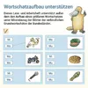 Lesen mit Rico Schnabel, Heft 1: Silben Produktbild-Vorschau 3