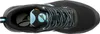 Albatros Sicherheitshalbschuh TWIST WNS Low S1PS ESD FO HRO Produktbild-Vorschau 6