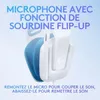 Logitech G G335 blanc Voir les images du produit 9