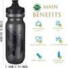 Fahrradflaschenhalter & Trinkflasche Set 21 oz Transparent Produktbild-Vorschau 6