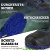 Close-up views and descriptive text highlighting features of safety shoes. Produktbild-Vorschau