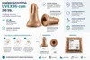 UVEX Hi-Com, 200 stuks oordoppen, gehoorbescherming, Productafbeelding-voorbeeld 3