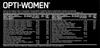 Optimum Nutrition Opti-Women 60 Kapseln Produktbild-Vorschau 4