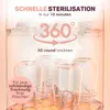 Vulpes Goods PRO Sterilisator für Babyflaschen 5-in-1 Produktbild-Vorschau 5