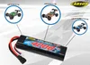 Carson LiPo Akku 7.4V 4000mAh 25C-Round, T Plug 2C Charge Produktbild-Vorschau 3