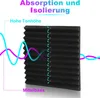 Jopassy 24X Akustikschaumstoff Selbstklebend Schwarz Produktbild-Vorschau 3