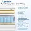 A cross-section diagram of a mattress showing its different layers and materials, with accompanying text labels and descriptions. Produktbild-Vorschau