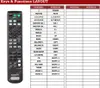 Ersatz Fernbedienung für Sony STR-DE185 | STR-DE197 Produktbild-Vorschau 2