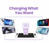 UGREEN Uno RG 65W 3-Port GaN Fast Charger EU purple Produktbild-Vorschau 5