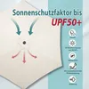 A close-up view of a cream-colored umbrella canopy with marketing text and icons on the right side. Produktbild-Vorschau