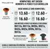 2 Stück Filter für Rowenta X-Force Flex 13.60 – ZR009014 Produktbild-Vorschau 4