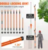 SucceBuy Ruční prořezávací pila, výsuvné nůžky s délkou Náhled obrázku produktu 3