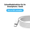 USB-C Ladekabel 2m – Gesleevtes USB-C auf USB-C 20W Produktbild-Vorschau 3