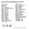 Sparpack - 5 Staubsaugerbeutel passend für Hoover - S 5125 Produktbild-Vorschau 5