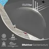 Sekey Sonnenschirm Rund Ø 180 cm Terrassen Gartenschirm Produktbild-Vorschau 3