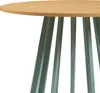 A close-up view of the top and legs of a round table. Náhľad obrázku produktu