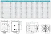 Scaldabagno Termoelettrico Isea Swing Plus Mix Heating Anteprima dell’immagine prodotto 2
